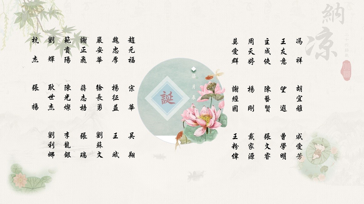 【生日祝?！抗ё?7月生日的員工生日快樂！