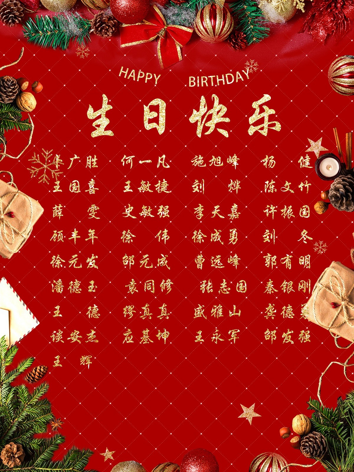 【生日祝?！抗ё?2月生日的員工生日快樂！