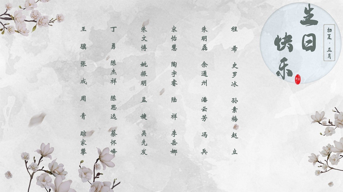 【生日祝?！抗ё?5月生日的員工生日快樂！
