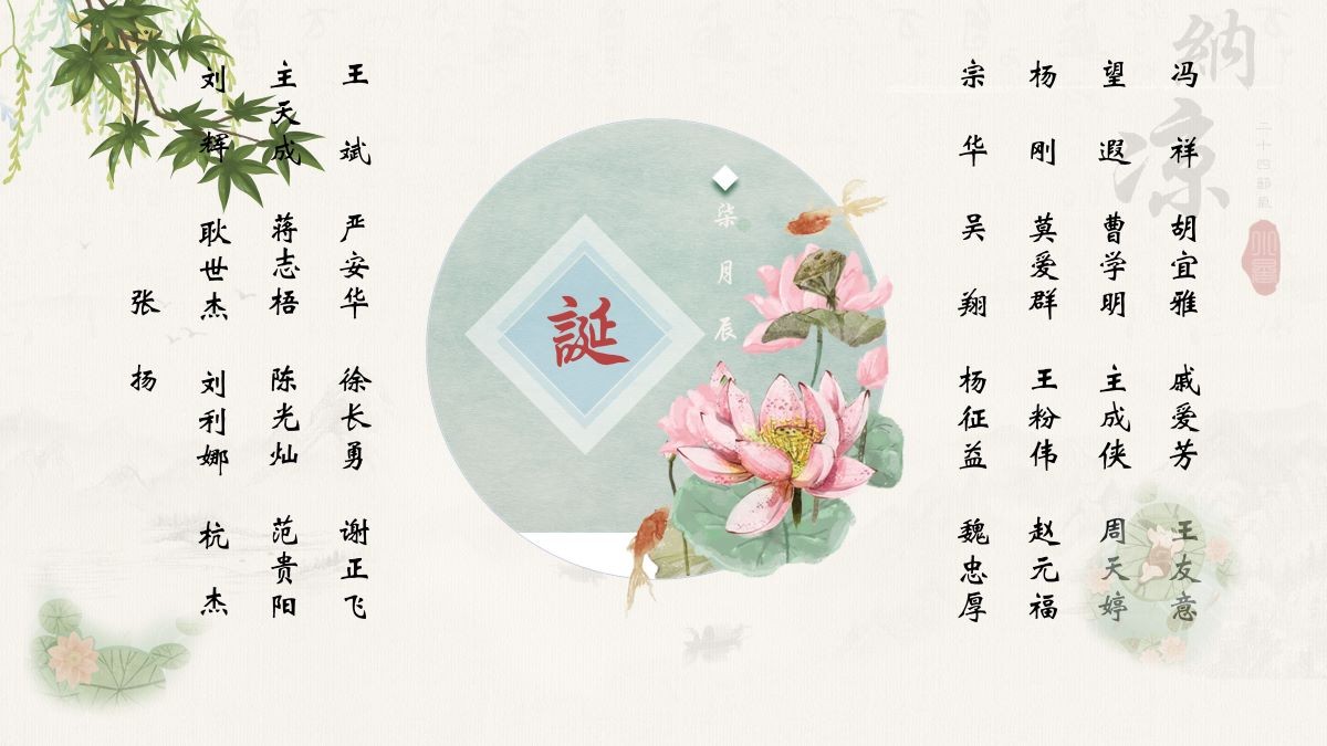 【生日祝?！抗ё?7月生日的員工生日快樂！