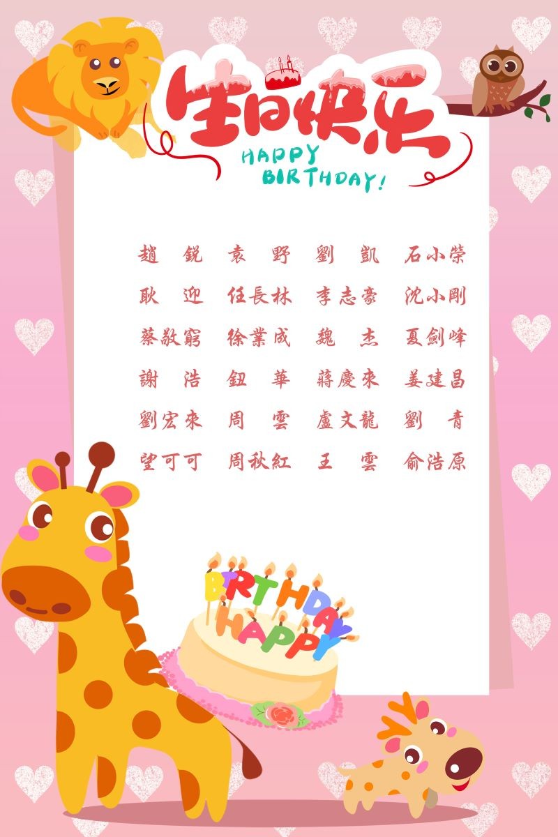 【生日祝?！抗ё?8月生日的員工生日快樂！